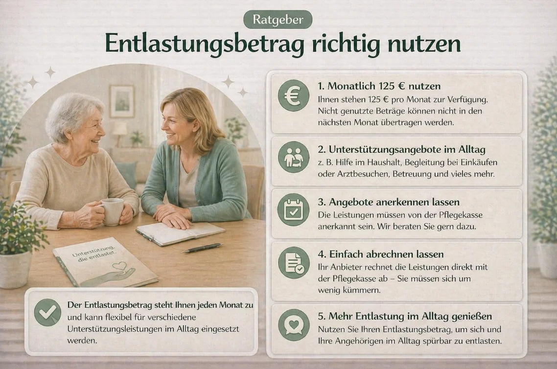 Entlastungsbetrag richtig nutzen