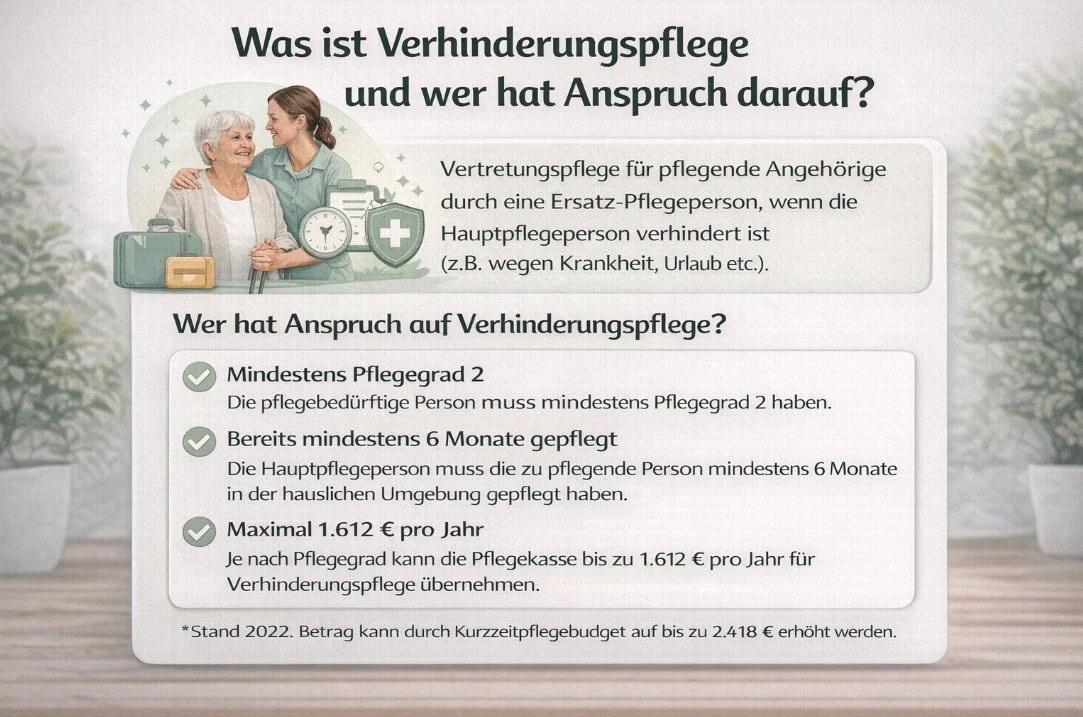 Was ist Verhinderungspflege und wer hat Anspruch darauf?