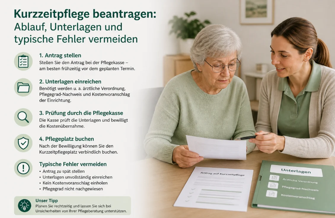 Kurzzeitpflege beantragen: Ablauf, Unterlagen und typische Fehler vermeiden