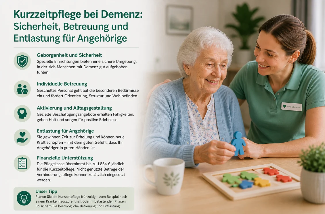 Kurzzeitpflege bei Demenz: Sicherheit, Betreuung und Entlastung für Angehörige