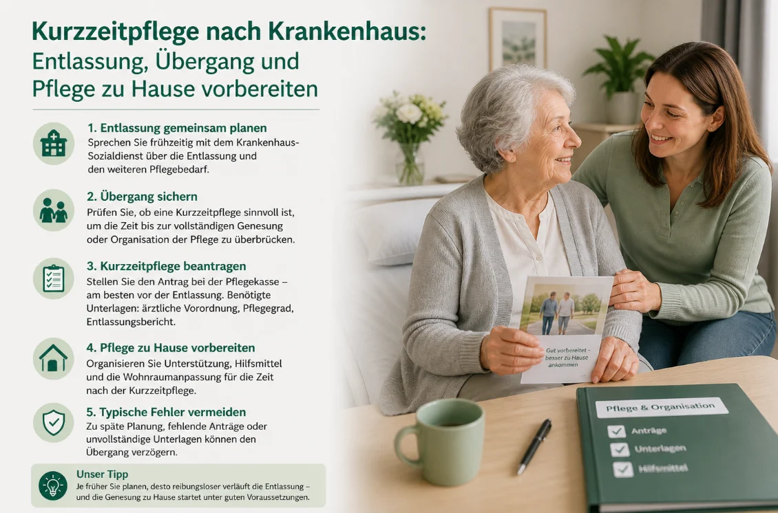 Kurzzeitpflege nach Krankenhaus: Entlassung, Übergang und Pflege zu Hause vorbereiten